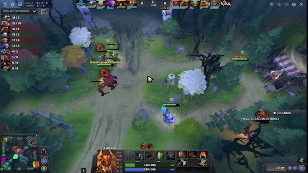 prodotacup