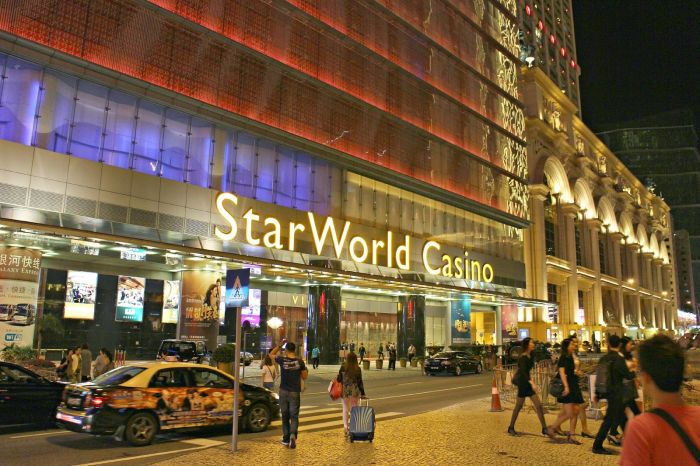 Starworld Macau, Galaxy Entertainment Group