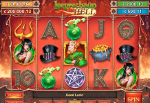 unibet | AGB - Asia Gaming Brief