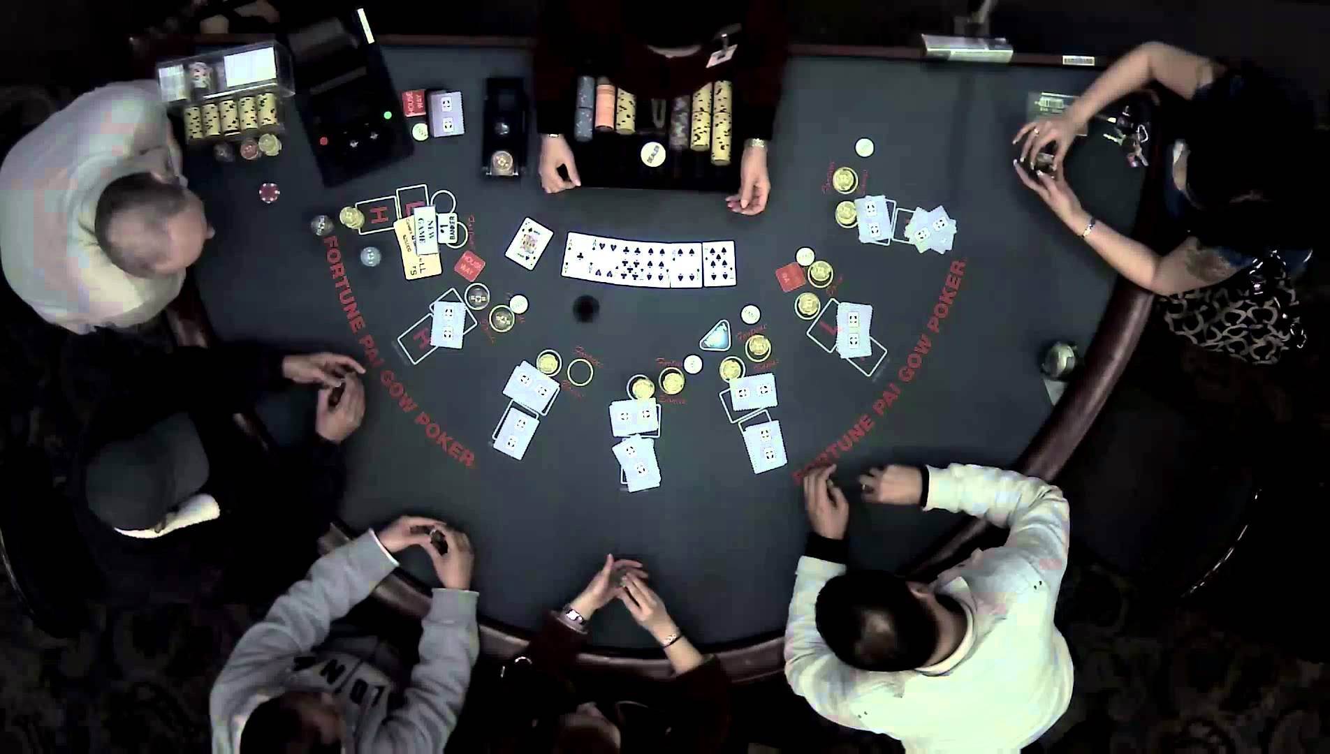 Casino Security Pay Casino Security Pay
