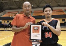 Wakayama Trians | AGB - Asia Gaming Brief Suncity sponsors Wakayama professional basketball team
