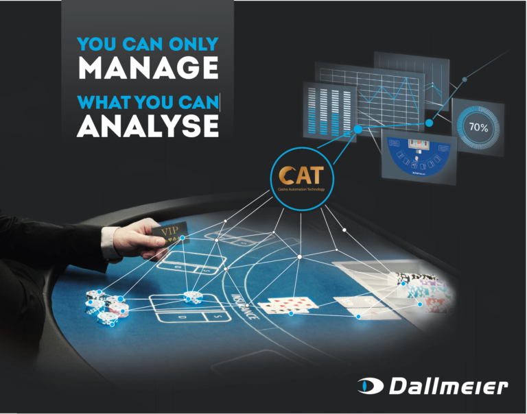Dallmeier “CAT” helps keep players loyal