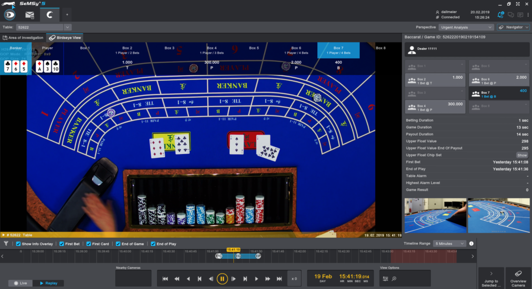 Dallmeier, Casino Operating System