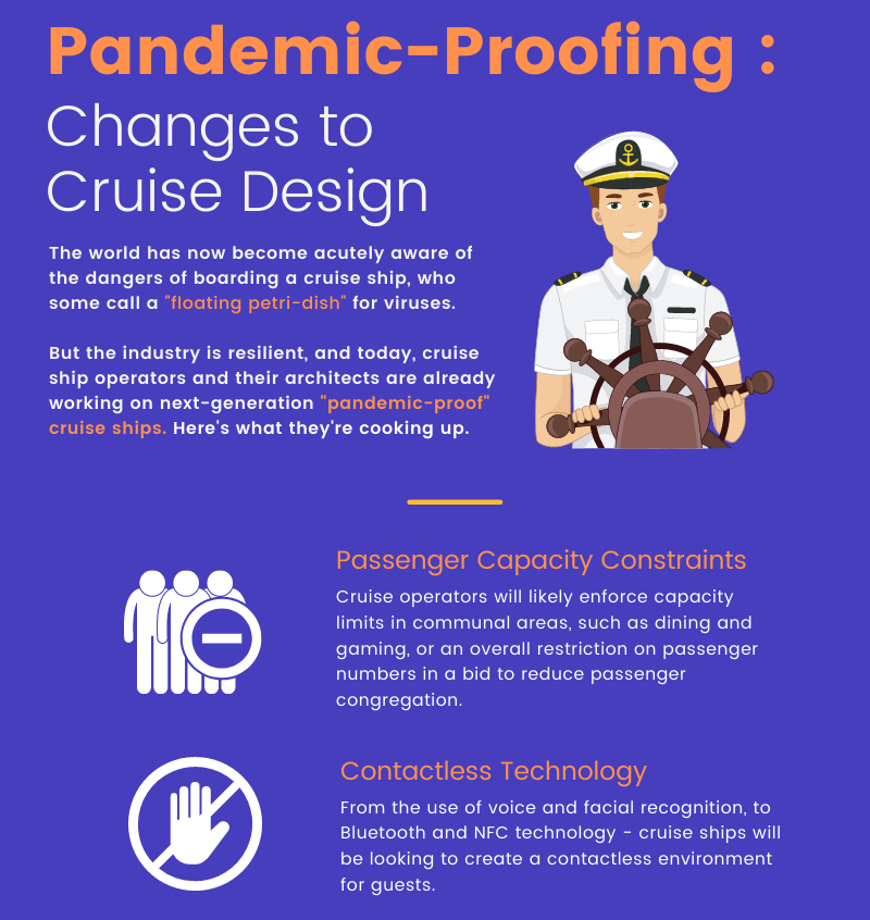 Your Daily Asia Gaming eBrief: Learning from future pandemic-proof cruise ships