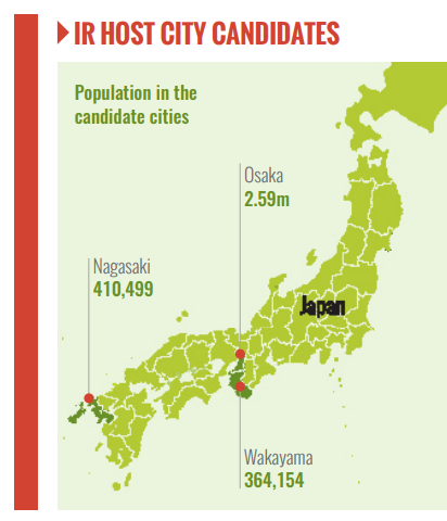 Japan, IR, industry, politics, efforts