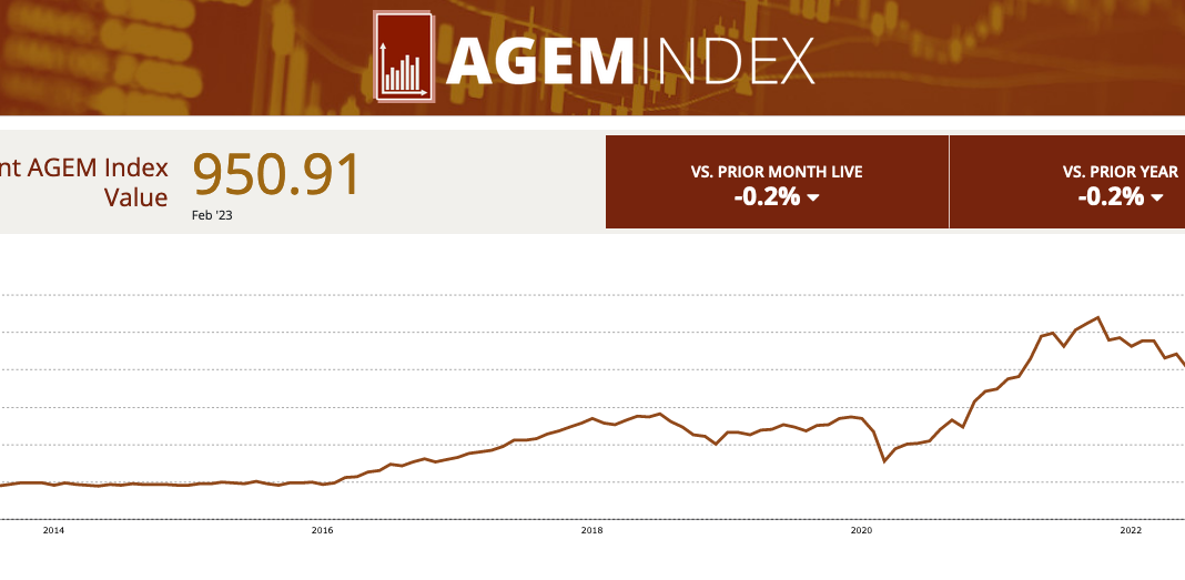 AGEM Index Feb 2023