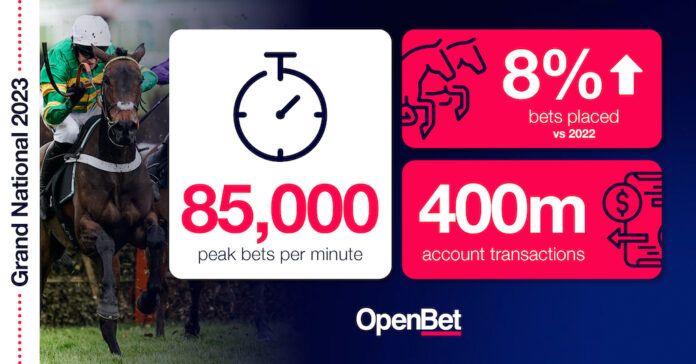 OpenBet Delivers Epic 85,000 Peak Bets Per Minute During 2023 Grand National