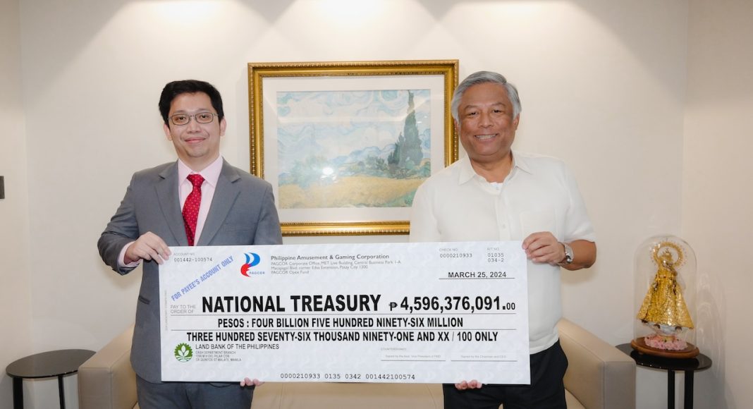 PAGCOR turns over 75% net income to State Treasury, totalling $81.5M