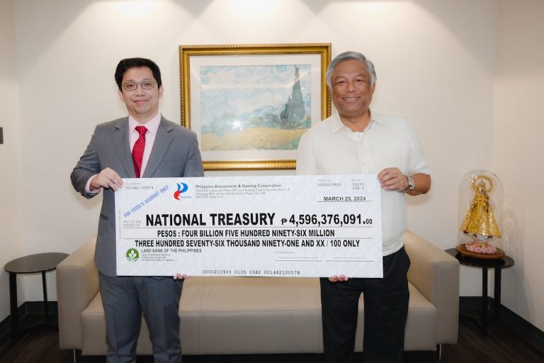 PAGCOR turns over 75% net income to State Treasury, totalling $81.5M