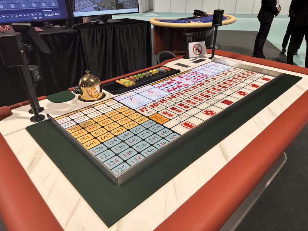 Macau’s premium mass thrives while base mass shows signs of strain: Citigroup Angel Smart Table RFID AI