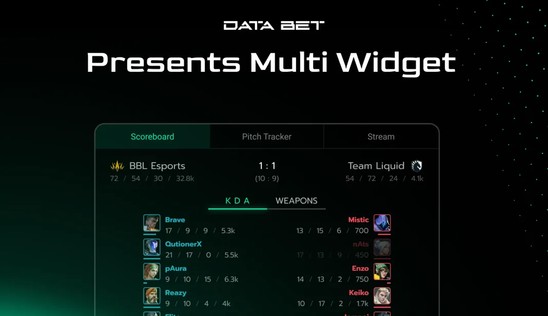 DATA.BET launches Multi Widget boosting in-play engagement
