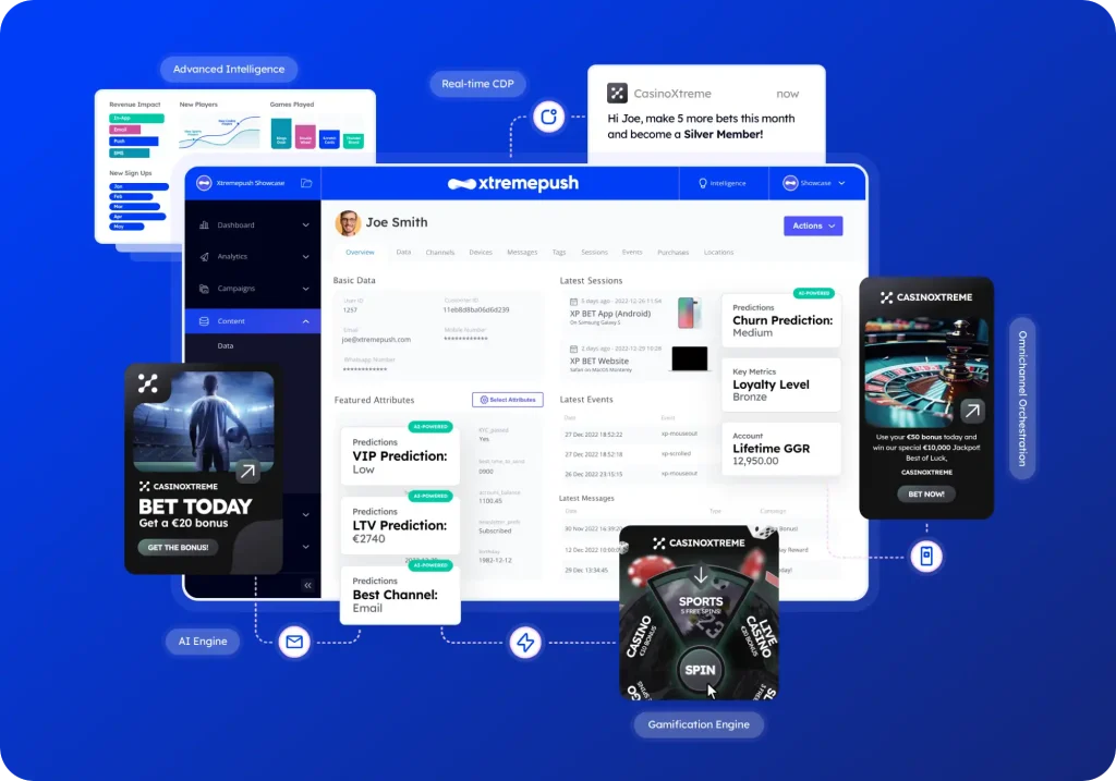 Xtremepush, The Leading CRM & Loyalty Marketing Solution for iGaming