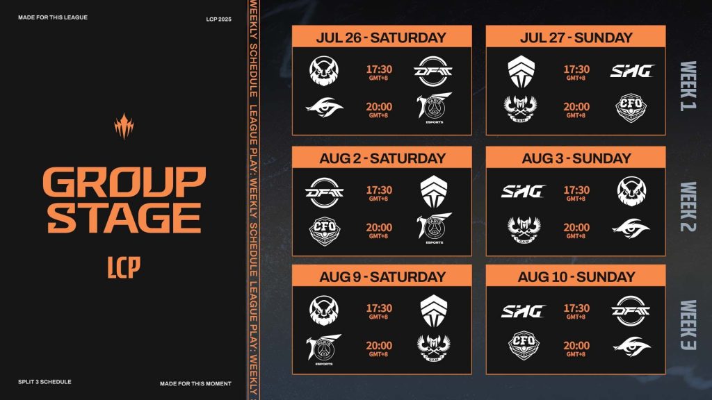 LCP Season Finals 2025 format