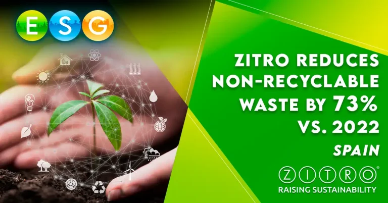 ZITRO slashes non-recyclable waste by 73%, advancing ESG goals in 2024