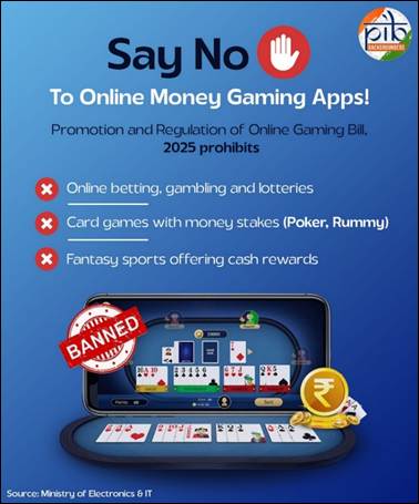 India real money games ban