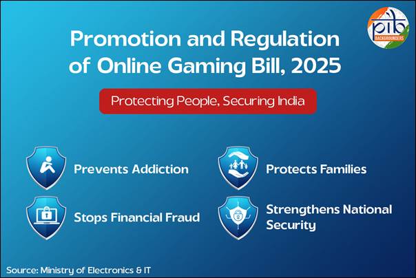 India online gambling 2025