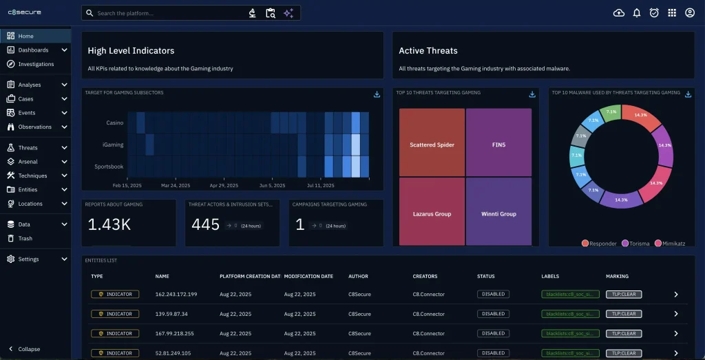 Continent 8 launches Threat Exchange, a new benchmark in cyber threat intelligence