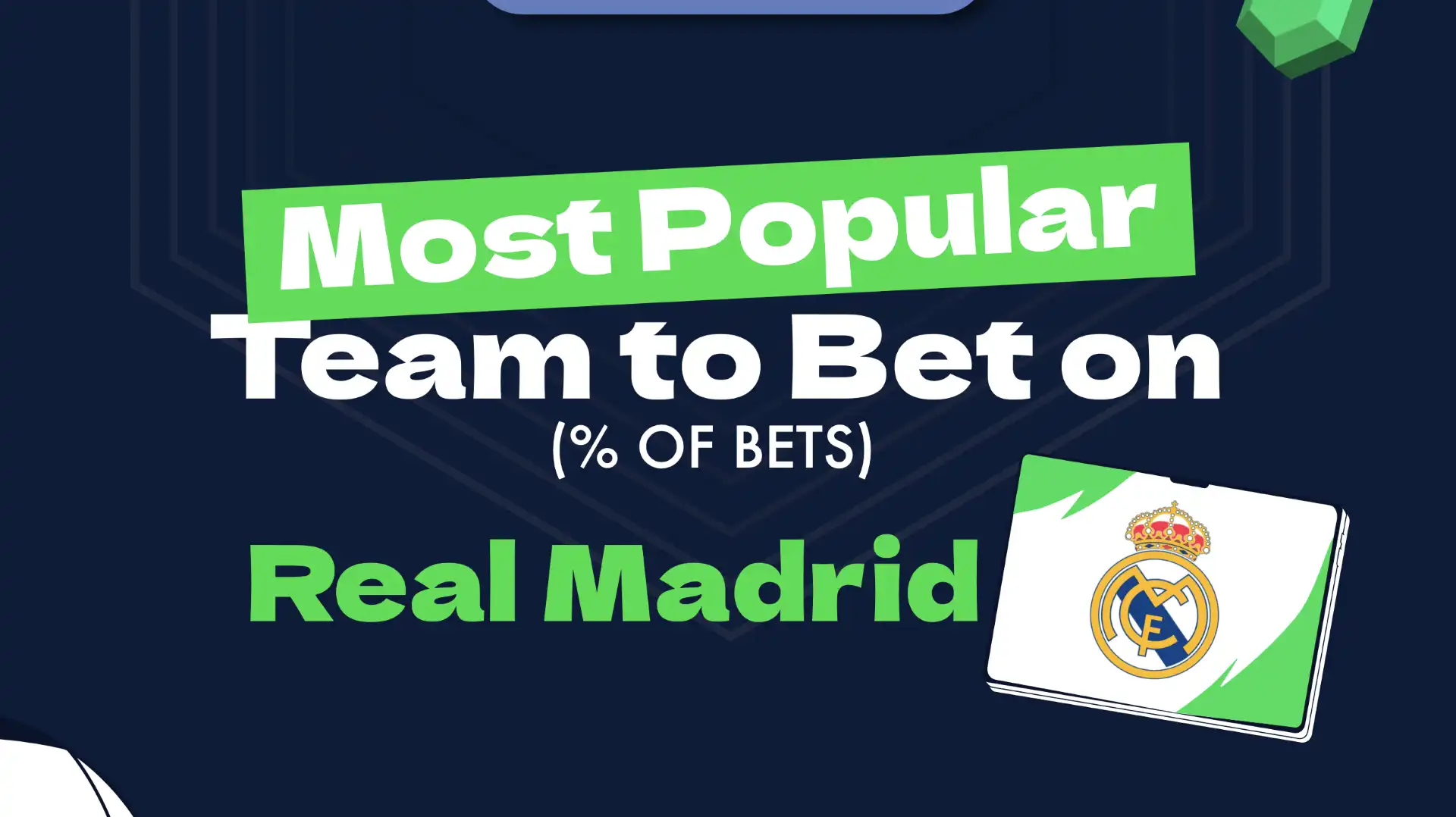 Logifuture wrapped 2025 highlights sports betting trends in Bet9ja’s record-breaking year
