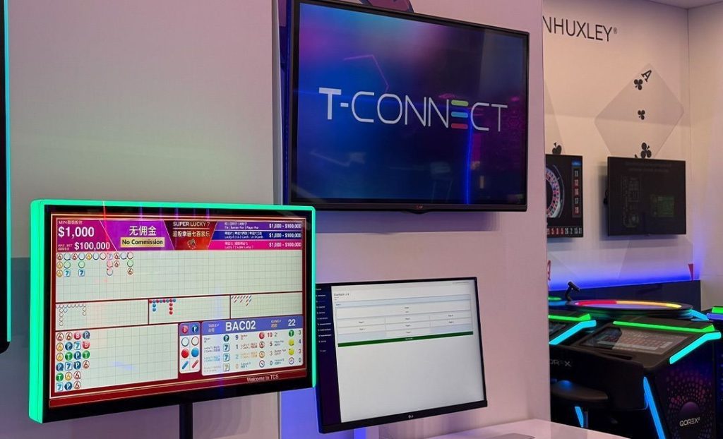 T Connect Ecosystem by TCSJOHNHUXLEY