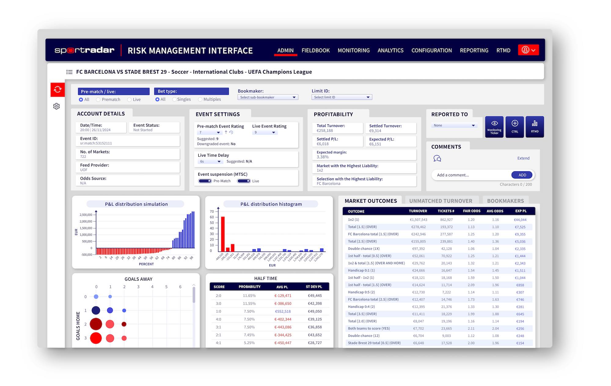 Sportradar, Managed Trading Services, MTS