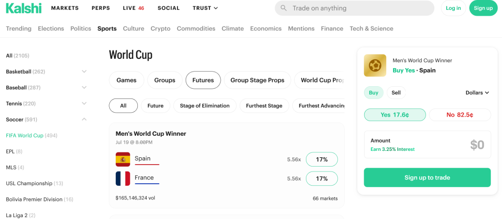 2026 FIFA World Cup