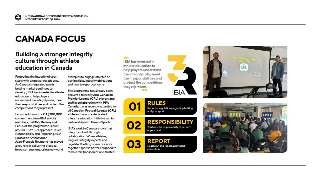 IBIA Reports 76 Suspicious Betting Alerts in Q2 2026 as Football and Esports Lead Integrity Monitoring Efforts-03