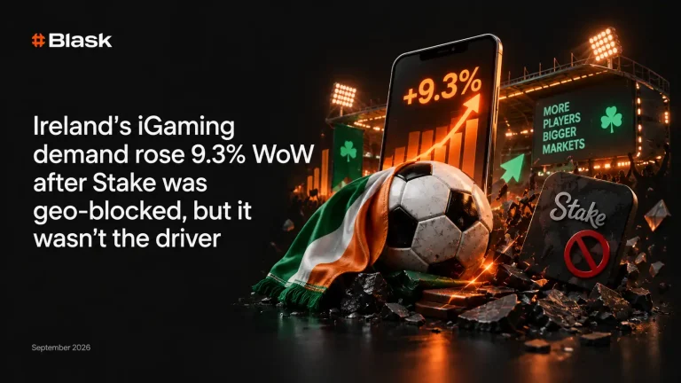 Ireland’s iGaming demand jumps 9.3% WoW, independent of Stake geo-block